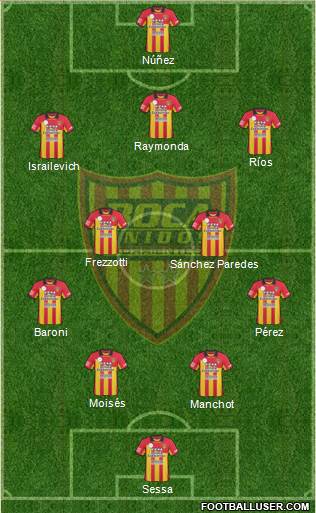 Boca Unidos Formation 2013