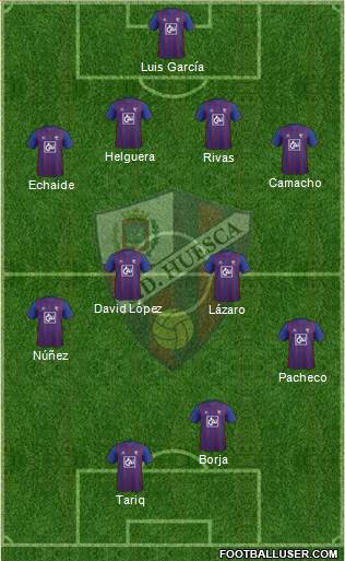 S.D. Huesca Formation 2013