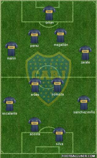 Boca Juniors Formation 2013