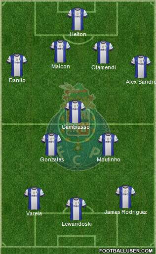 Futebol Clube do Porto - SAD Formation 2013