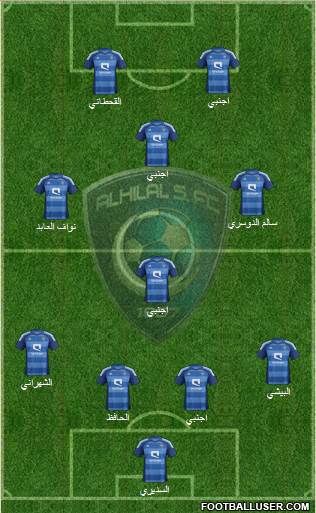 Al-Hilal (KSA) Formation 2013