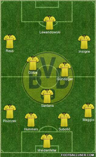 Borussia Dortmund Formation 2013