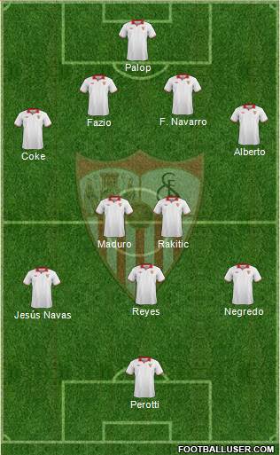 Sevilla F.C., S.A.D. Formation 2013