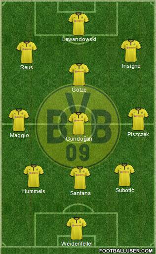 Borussia Dortmund Formation 2013