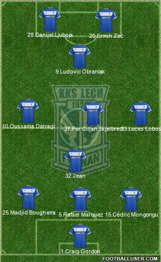 Lech Poznan Formation 2013