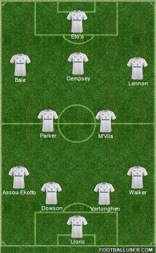 Tottenham Hotspur Formation 2013