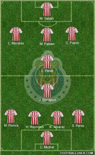 Club Guadalajara Formation 2013