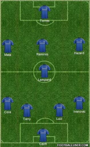 Chelsea Formation 2013