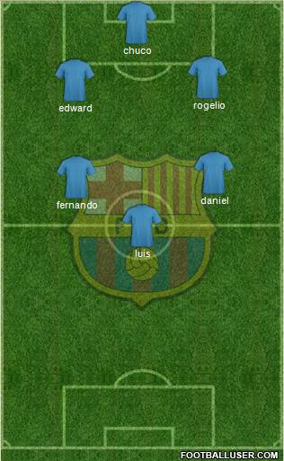 F.C. Barcelona Formation 2013