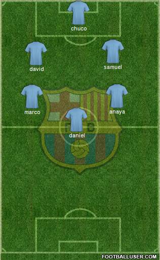 F.C. Barcelona Formation 2013