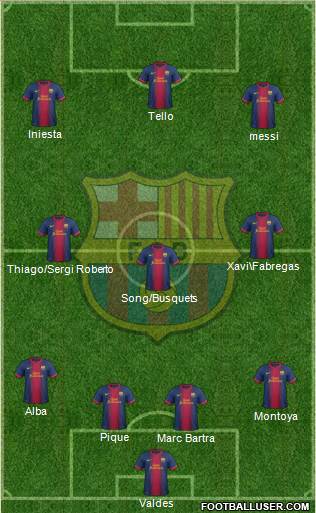 F.C. Barcelona Formation 2013