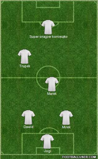 FUS Rabat Formation 2013
