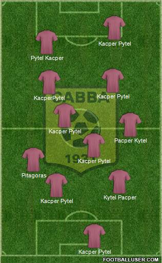 Chabab Ahly Bordj Bou Arréridj Formation 2013