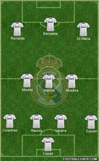 Real Madrid C.F. Formation 2013