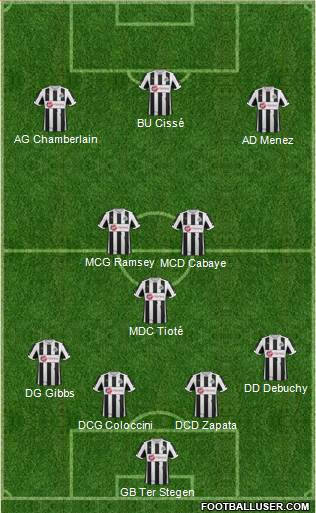 Newcastle United Formation 2013