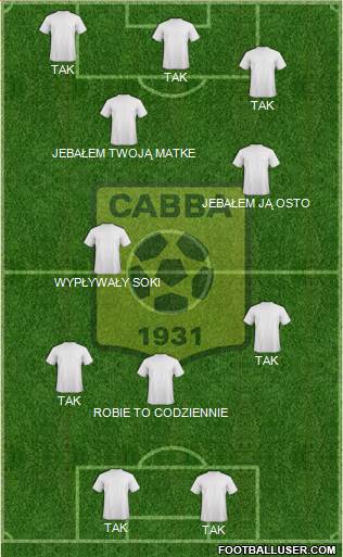 Chabab Ahly Bordj Bou Arréridj Formation 2013