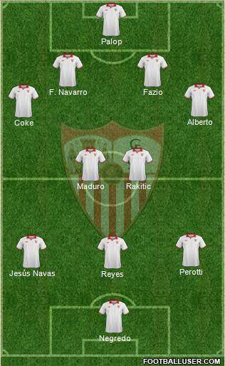 Sevilla F.C., S.A.D. Formation 2013