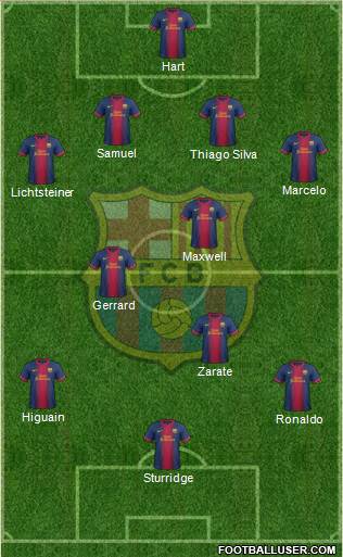 F.C. Barcelona Formation 2013