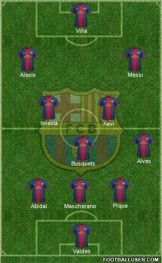 F.C. Barcelona Formation 2013