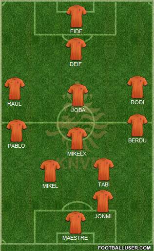 Holland Formation 2013
