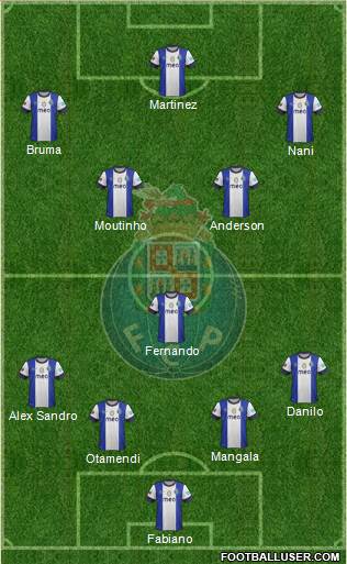 Futebol Clube do Porto - SAD Formation 2013