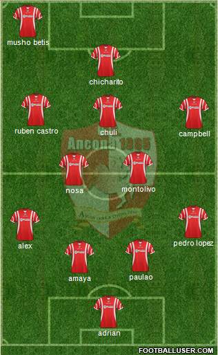 Ancona football formation