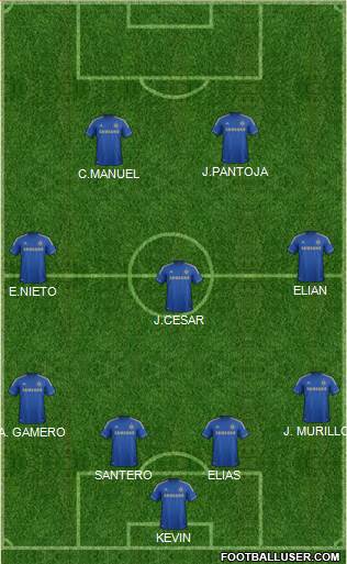 Chelsea Formation 2013