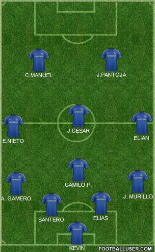 Chelsea Formation 2013