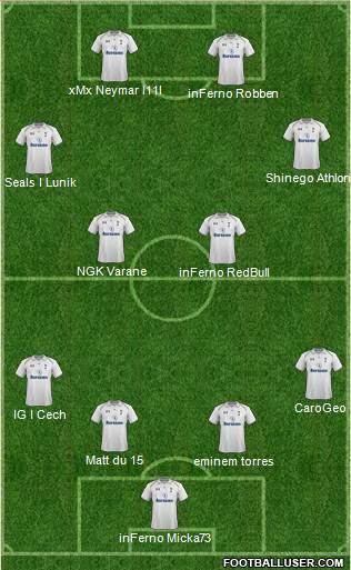 Tottenham Hotspur Formation 2013
