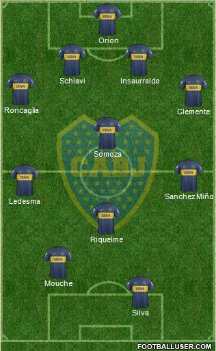 Boca Juniors Formation 2013