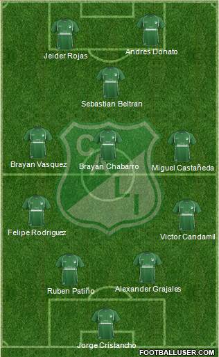 AC Deportivo Cali Formation 2013