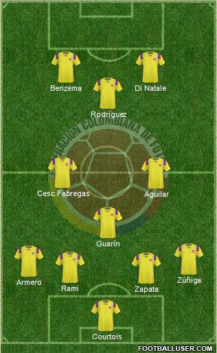 Colombia Formation 2013