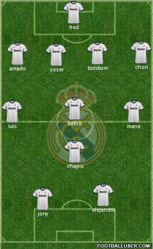 Real Madrid C.F. Formation 2013