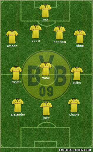 Borussia Dortmund Formation 2013