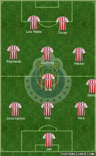 Club Guadalajara Formation 2013