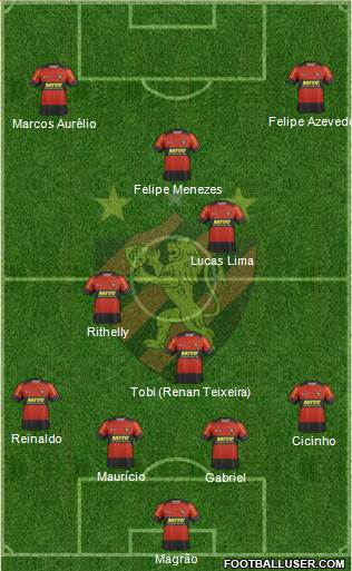Sport C Recife Formation 2013