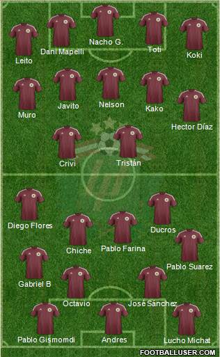 Latvia Formation 2013