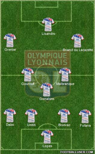 Olympique Lyonnais Formation 2013