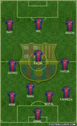 F.C. Barcelona Formation 2013