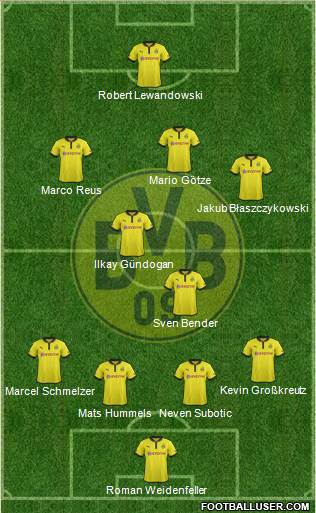 Borussia Dortmund Formation 2013
