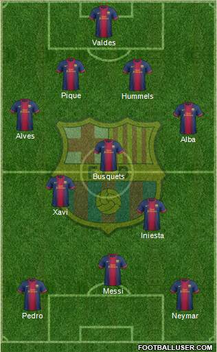 F.C. Barcelona Formation 2013