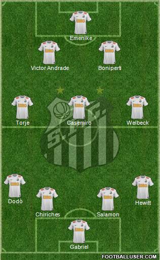 Santos FC Formation 2013
