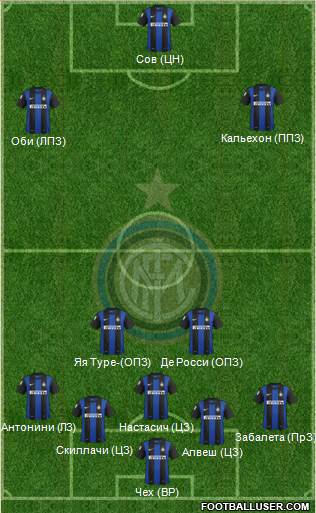 F.C. Internazionale Formation 2013