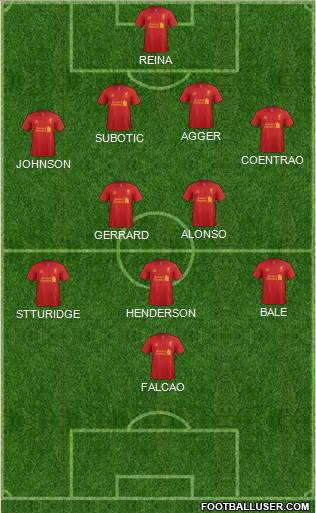 Liverpool Formation 2013