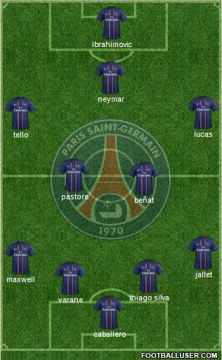 Paris Saint-Germain Formation 2013