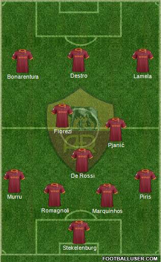 AS Roma Formation 2013