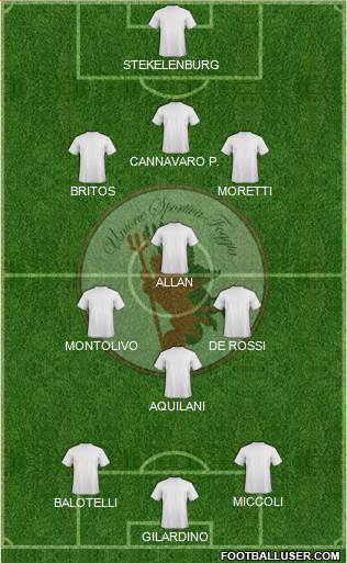Foggia Formation 2013