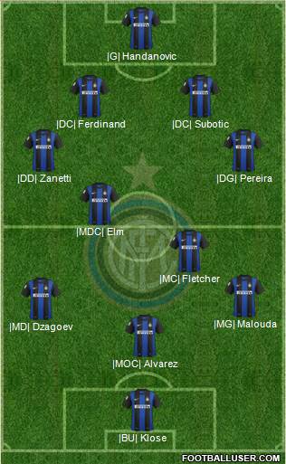 F.C. Internazionale Formation 2013