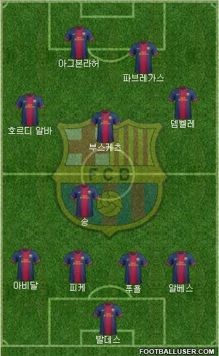 F.C. Barcelona Formation 2013