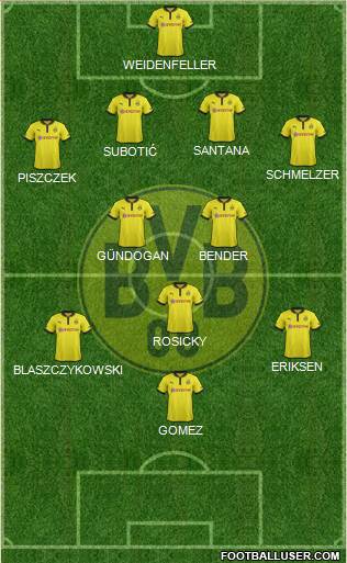 Borussia Dortmund Formation 2013